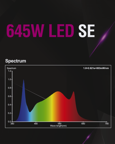 TOMAX 645W LED Grow Light SE Vollspektrum – Wachstum und Blüte