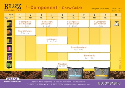 B'cuzz 1-Component Nutrition 1L - ορυκτό λίπασμα για ανάπτυξη και ανθοφορία