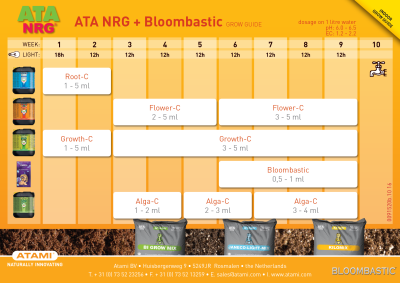 ATA ORGANICS ALGA-C 1L – organischer Wachstumsstimulator