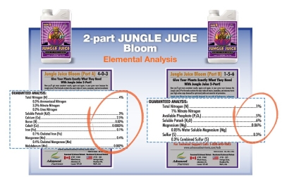 Jungle Juice Bloom A+B 1L - ορυκτό λίπασμα για ανθοφορία