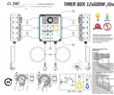 Timer Box II 12x600W θέρμανση - timer-box + θέρμανση για ταυτόχρονη ενεργοποίηση πολλών λαμπτήρων