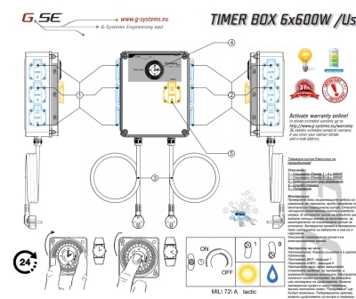 GSE Timer Box II 6x600W Heizung - Timer-Box + Heizung zum gleichzeitigen Einschalten mehrerer Lampen