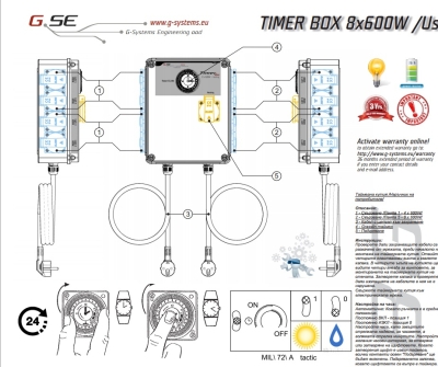 Timer Box II 8x600W θέρμανση - timer-box + θέρμανση για ταυτόχρονη ενεργοποίηση πολλών λαμπτήρων