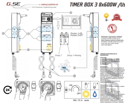 Timer Box III 8x600W - timer-box + θέρμανση για ταυτόχρονη ενεργοποίηση πολλών λαμπτήρων