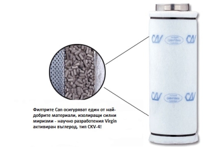 Ø100mm 425m3/h - S - CAN filter Lite - φίλτρο άνθρακα για καθαρισμό αέρα