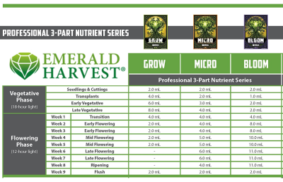 Micro Professional 3.79L base nutrient