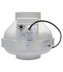 160L / 810 m3/h Can fan RKW - изходен / входен вентилатор   с Т контролер