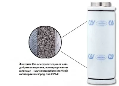 CAN filter Lite Ø150mm - 600m3/h  
