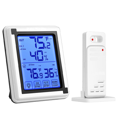 Indoor/Outdoor Wireless Hygrometer - термохигрометър