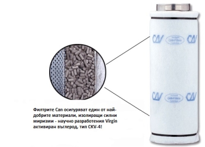 Ø100mm - 300 m3/h CAN filter Lite - carbon filter for air purification