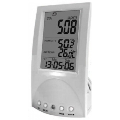 AirGuardian – CO2-Monitor