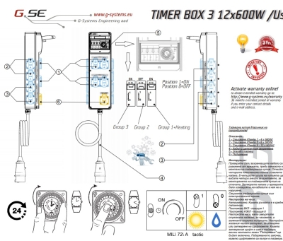 Timer Box III 12x600W  - таймер-кутия + отопление за едновременно включване на няколко лампи